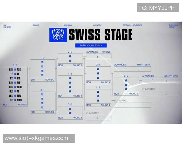 S15电竞DOTA2灵活性排名TES创新高引发热议分析团队表现与战术调整 S15电竞DOTA2灵活性排名TES创新高引发热议分析团队表现与战术调整