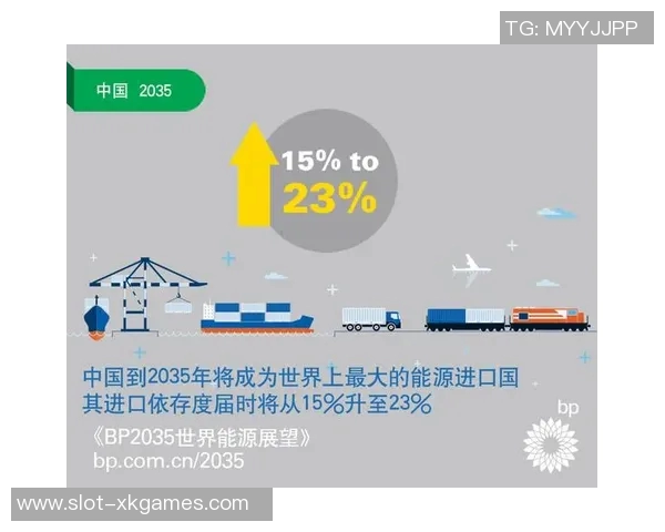 世界大师赛特别报道LNG成长之路探秘与未来展望 世界大师赛特别报道LNG成长之路探秘与未来展望
