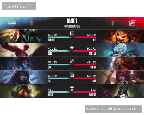 s15电竞总决赛赛后分析WE与FPX的比赛节奏与策略对比