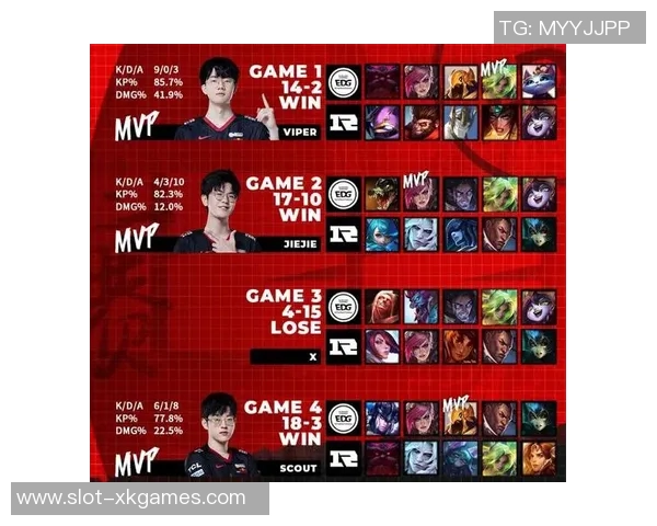 电竞实时数据更新CSGO实力排行榜TES荣登第二名引发热议 电竞实时数据更新CSGO实力排行榜TES荣登第二名引发热议