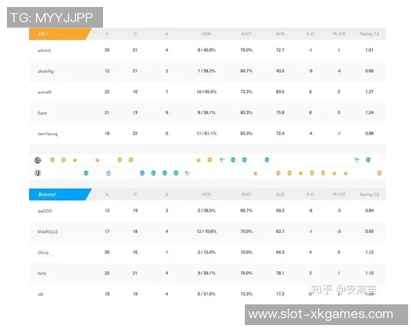 电竞比分CSGO焦点V5战队灵活性分析与战术应用探讨 电竞比分CSGO焦点V5战队灵活性分析与战术应用探讨
