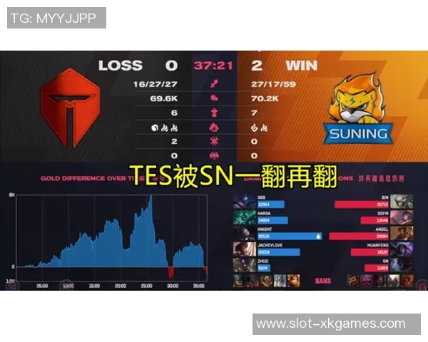 电竞比分精英赛分析TES战队意识表现的关键因素与战术执行 电竞比分精英赛分析TES战队意识表现的关键因素与战术执行