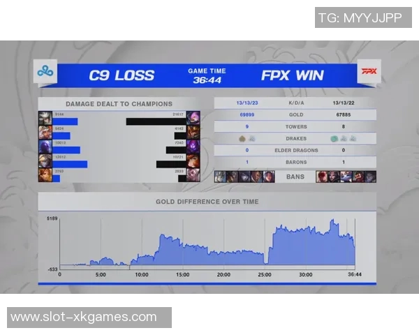 深入探讨CSGOLNG战术体系与团队协作的关键要素分析