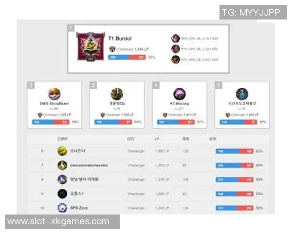 深入分析LNG战队防反策略及其在电竞实时数据中的应用与效果 深入分析LNG战队防反策略及其在电竞实时数据中的应用与效果