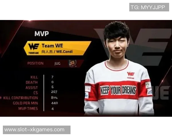 最新英雄联盟实力排名揭晓WE战队强势领跑前十名实时数据