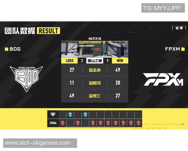 电竞数据电竞比分赛后复盘WE与FPX的耐力较量与战术分析 电竞数据电竞比分赛后复盘WE与FPX的耐力较量与战术分析