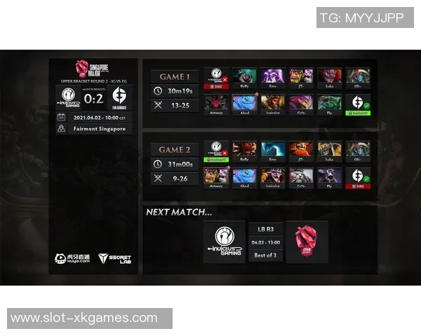 esports数据电竞实时数据分析显示IG战队在DOTA2比赛经验排行榜中荣登第三名 esports数据电竞实时数据分析显示IG战队在DOTA2比赛经验排行榜中荣登第三名