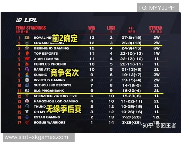 电竞新闻赛后分析JDG与WE实力对比及战术执行的深度剖析